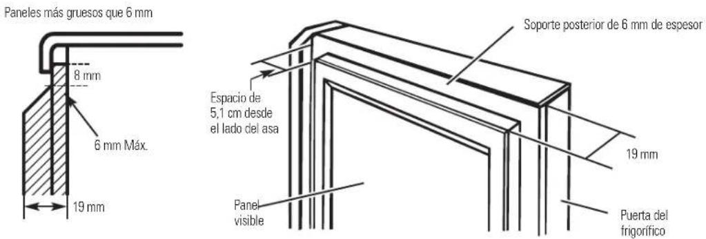 IOMABE ORE 24 CGF KB - Panel de 19 mm o panel levantado - 1