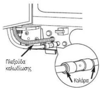 IOMABE ORE 24 CGF KB - Επανατοποθέτηση των θυρών - 1