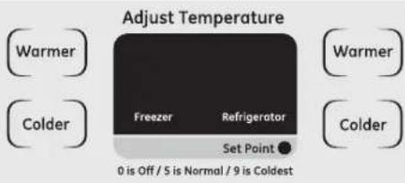 IOMABE ORE 24 CGF KB - Regolazione delle temperature – GE, Monogram modelli - 3