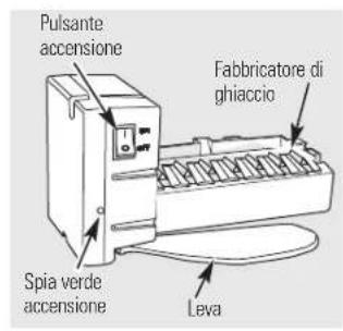 IOMABE ORE 24 CGF KB - Per rimuovere il cassetto inferiore: - 2