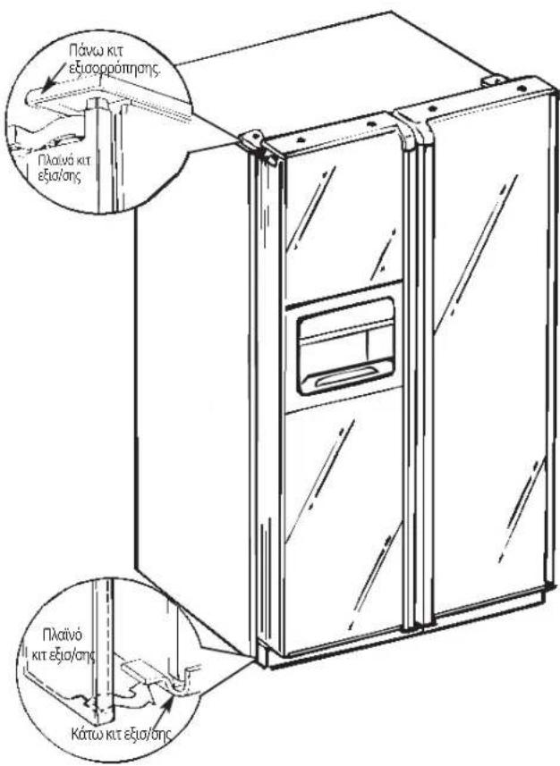 IOMABE ORE 24 CGF KB - Εγκατάσταση του πλαϊνού κιτ εξισορρόπησης. - 1