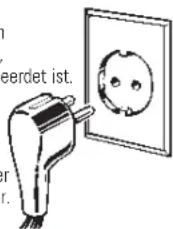 IOMABE ORE 24 CGF KB - ELEKTRISCHER ANSCHLUSS - 1