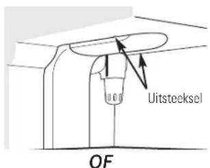 IOMABE ORE 24 CGF KB - Vervangen van lampjes. - 1