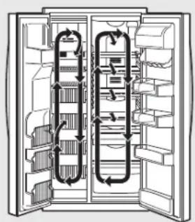 IOMABE ORE 24 CGF KB - Σχετικά με το ClimateKeeper2.™ (σε ορισμένα μοντέλα) - 1