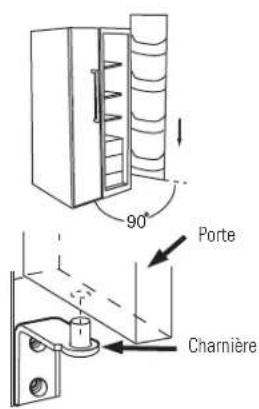 IOMABE ORE 24 CGF KB - Remontage des portes - 3