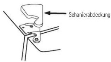 IOMABE ORE 24 CGF KB - Einsetzen der Tür - 2