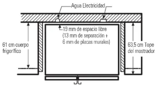 IOMABE ORE 24 CGF KB - Para emparejar las puertas, ajuste la puerta del frigorífico. - 3