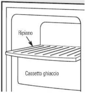 IOMABE ORE 24 CGF KB - Per accedere al fabbricatore di ghiaccio: - 1