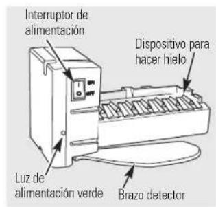 IOMABE ORE 24 CGF KB - Para sacar el cajón: - 2