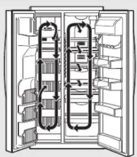 IOMABE ORE 24 CGF KB - ClimateKeeper2.™ (sur certains modèles) - 1