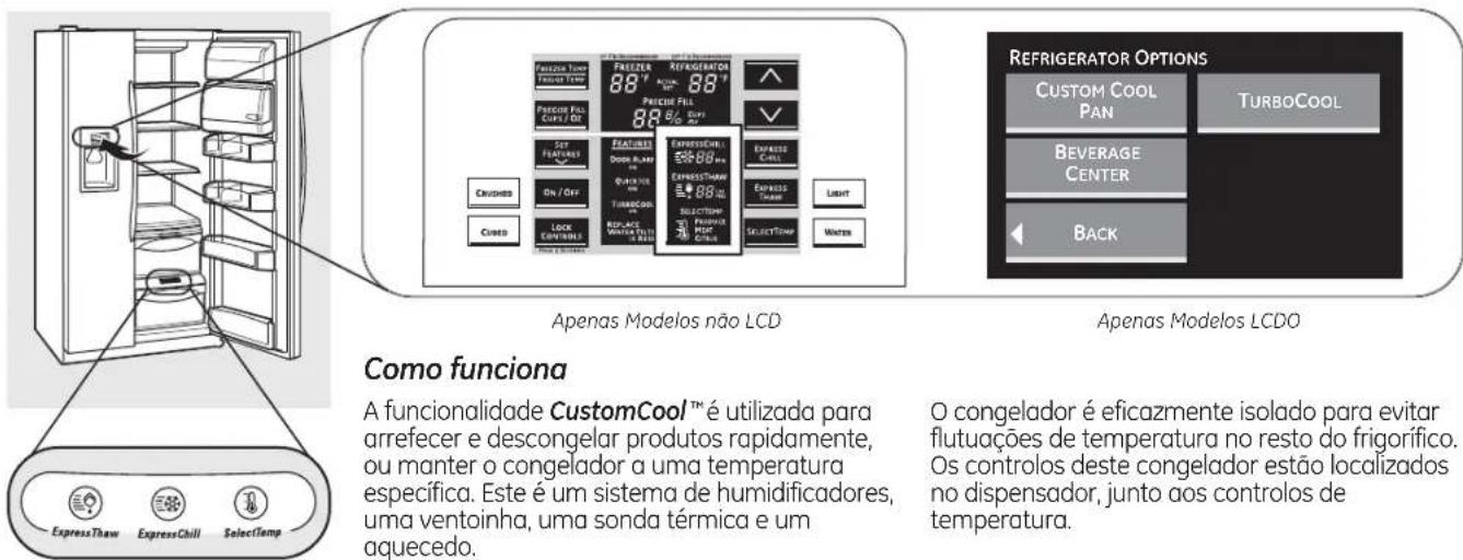 IOMABE ORE 24 CGF KB - Acerca do ClimateKeeper2.™ (apenas alguns modelos) - 2