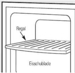 IOMABE ORE 24 CGF KB - Ausbauen des unteren Kühlhaltefachs: - 3