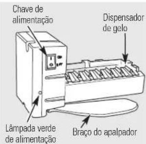 IOMABE ORE 24 CGF KB - Para remover o compartimento inferior: - 2