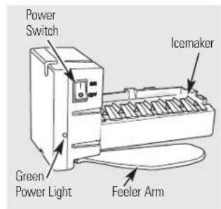 IOMABE ORE 24 CGF KB - To remove the bottom crisper: - 2