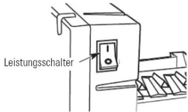 IOMABE ORE 24 CGF KB - EISMACHER ANSTELLEN - 1