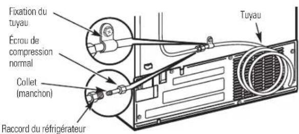 IOMABE ORE 24 CGF KB - REMARQUES : - 4