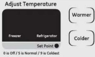IOMABE ORE 24 CGF KB - Modelos sin LCD: - 5