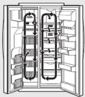 IOMABE ORE 24 CGF KB - Acerca do ClimateKeeper2.™ (apenas alguns modelos) - 1