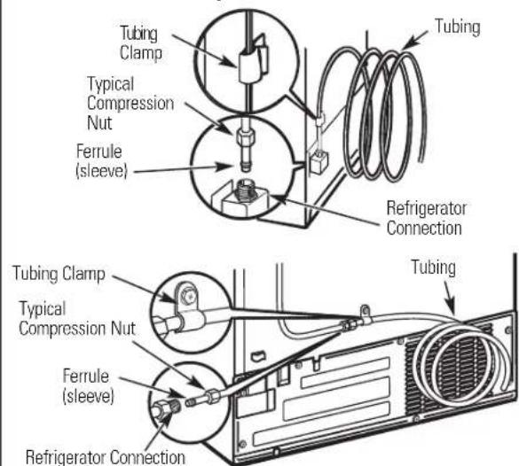 IOMABE ORE 24 CGF KB - CONNECT THE TUBING TO THE REFRIGERATOR(CONT.) - 3