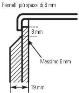 IOMABE ORE 24 CGF KB - Pannelli da 19 mm o con rilievo - 1
