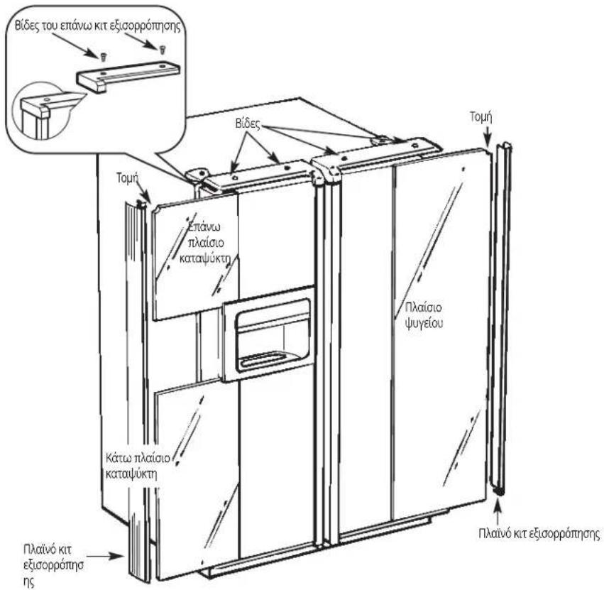 IOMABE ORE 24 CGF KB - 25' CustomStyleΣ Διαστάσεις για προσαρμοσμένα ξύλινα πάνελ - 5