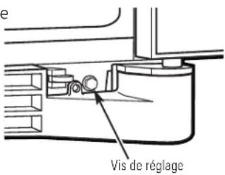 IOMABE ORE 24 CGF KB - Pour régler les roulettes sur les modèles de 25, 27 et 29 pi : - 1
