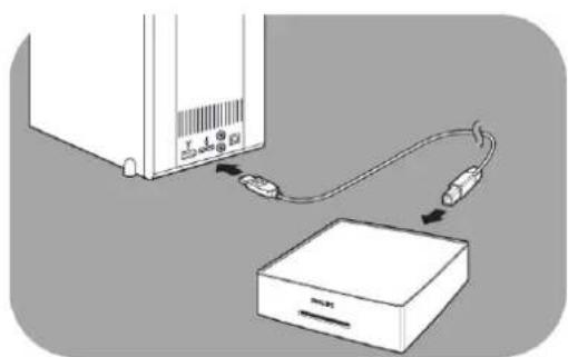 PHILIPS SPE9030 - Connexion de votre PC - 1