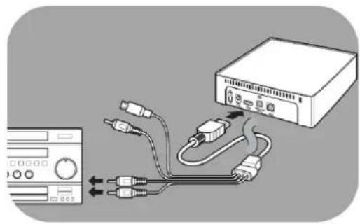 PHILIPS SPE9010 - Connexion de votre système audio (facultatif) - 2