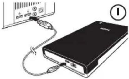 PHILIPS SPE2015 - Anschlieben der externen Festplatte an Ihr System - 1