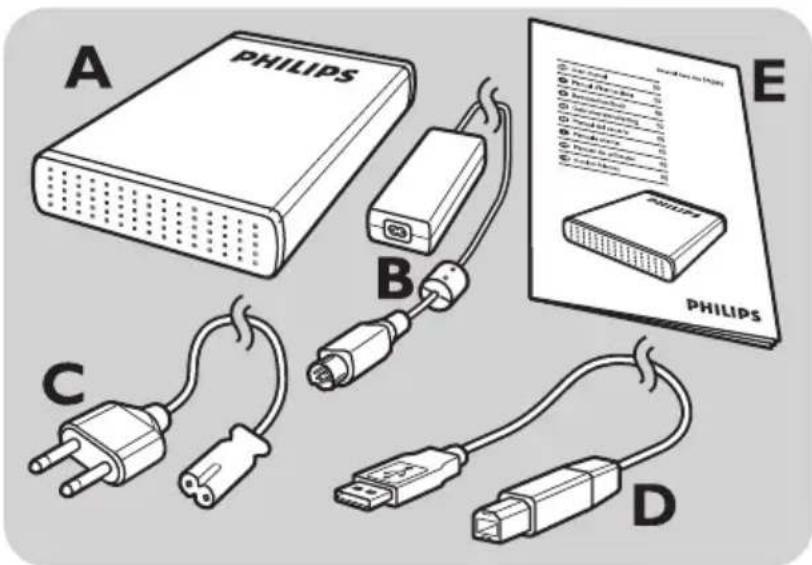 PHILIPS SPD3091 - Kutunun icindekiler nelerdir? - 1