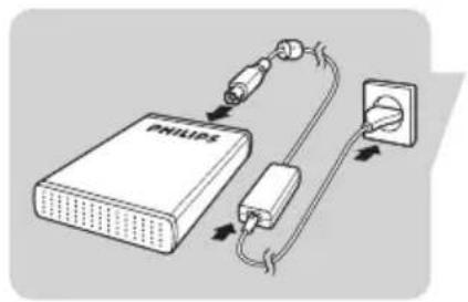 PHILIPS SPD3091 - Raccordement - 1