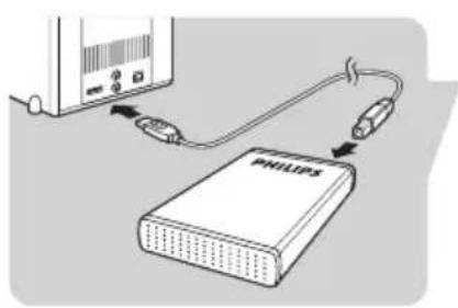 PHILIPS SPD3051 - Raccordement - 2