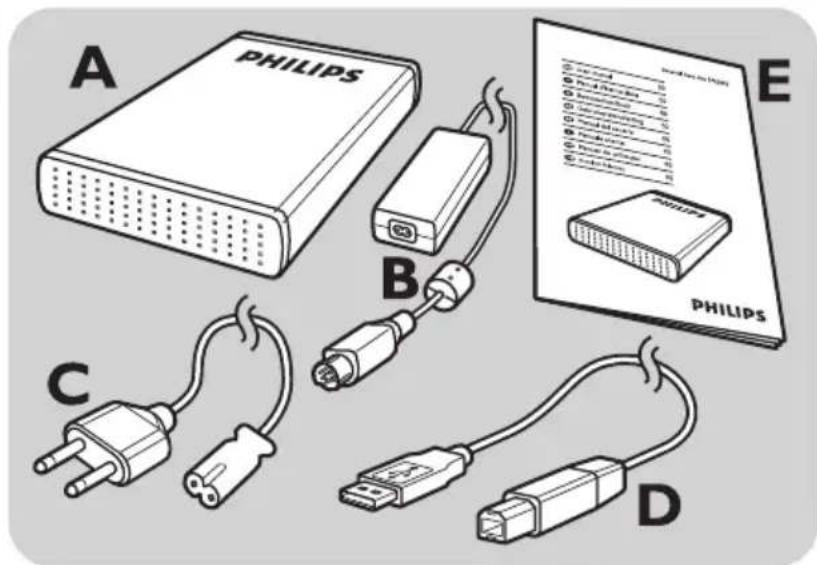 PHILIPS SPD3071 - Contenu de l'emballage - 1