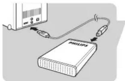 PHILIPS SPD3021 - Raccordement - 2