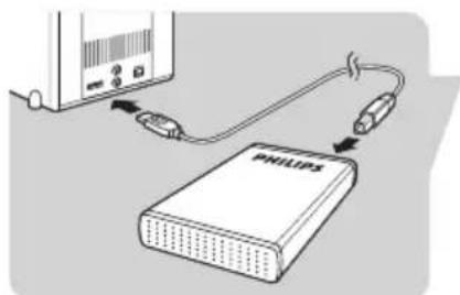 PHILIPS SPD3040 - Como conectar? - 2