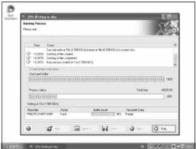 PHILIPS SPD3200CC - - - 5