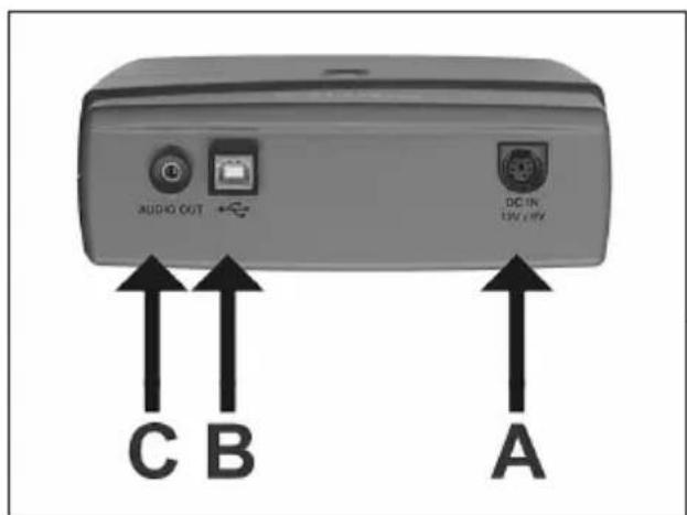 PHILIPS SPD3200CC - UK - 1