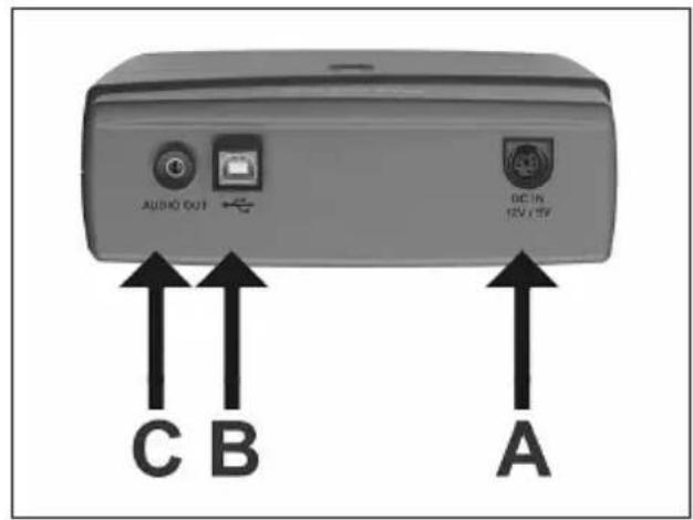 PHILIPS SPD3200CC - PLS - 1