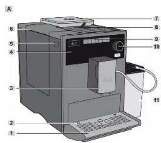 MELITTA Caffeo CI Special Edition - 2