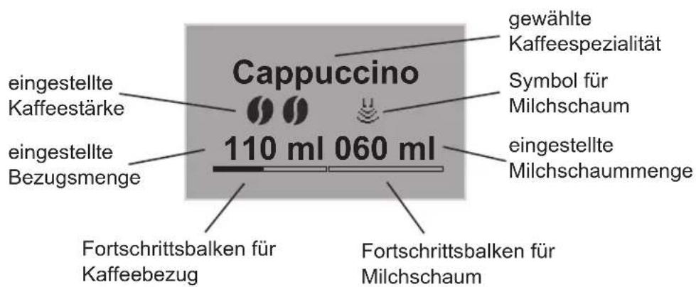 MELITTA Caffeo CI Special Edition - Displayanzeige (Beispiel Cappuccino) - 1