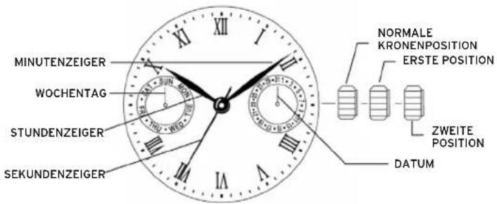 Lotus 18220 - DISPLAYDISPLAY - 1