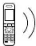 SONY DRBT50 - Bluetooth connection - 1