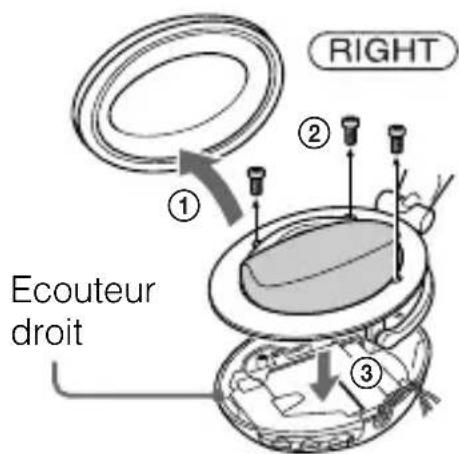 SONY DRBT50 - Detachez l'écouteur croit de la partie droite. - 1