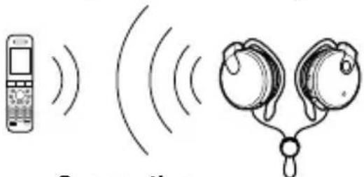 SONY DRBT140Q - Bluetooth connection - 1