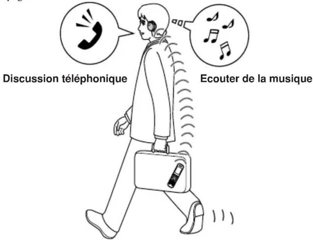 SONY DRBT140Q - Félicitations! - 1
