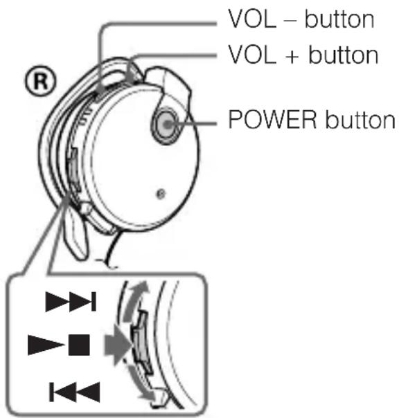 SONY DRBT140Q - Listening to music - 1