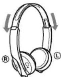 SONY DRBT101 - Wearing the unit - 1