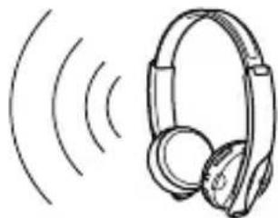 SONY DRBT101 - Connexion Bluetooth - 2