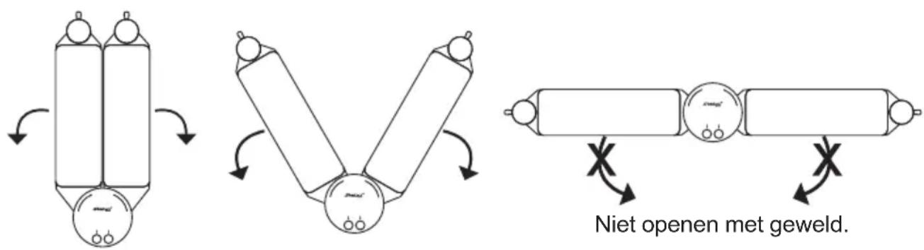 STEBA RC60 TWIN Raclette - Volgens de babel vormen de unit kan worden aangepast: - 1