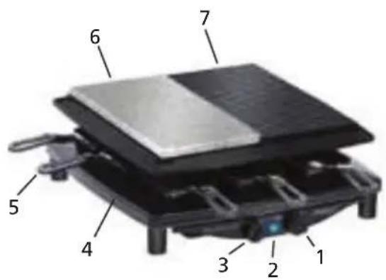 STEBA RC 4 plus - Popis spotrebica - 1